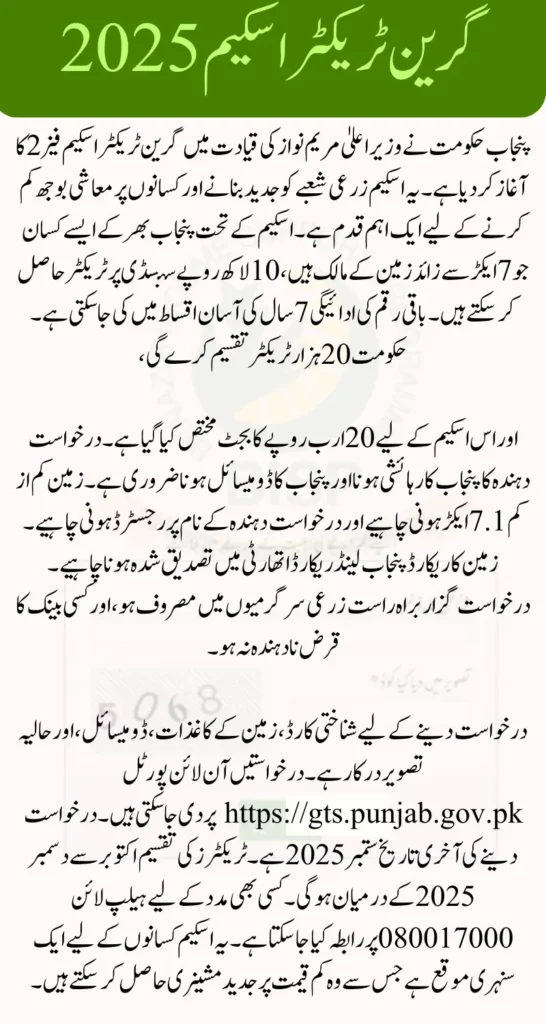 Green Tractor Scheme Phase 2 Check Eligibility Criteria & Required Documents