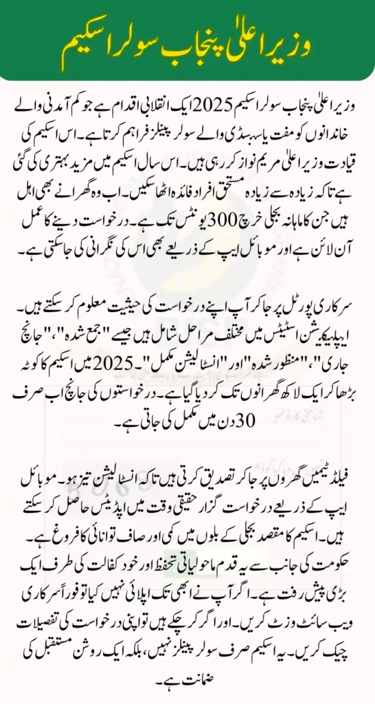 CM Punjab Solar Scheme Application 2025 Check New Latest August Update