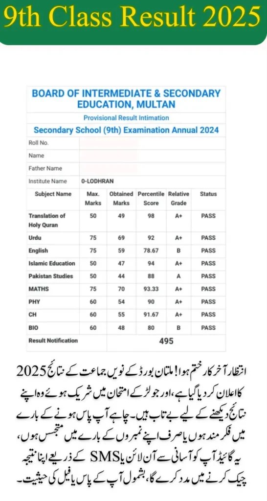 9th Class Result 2025 Multan Board Check Fail and Pass Boys Details