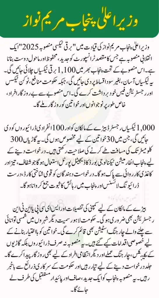 CM Punjab E-Taxi Scheme 2025 Online Application via PITB Portal