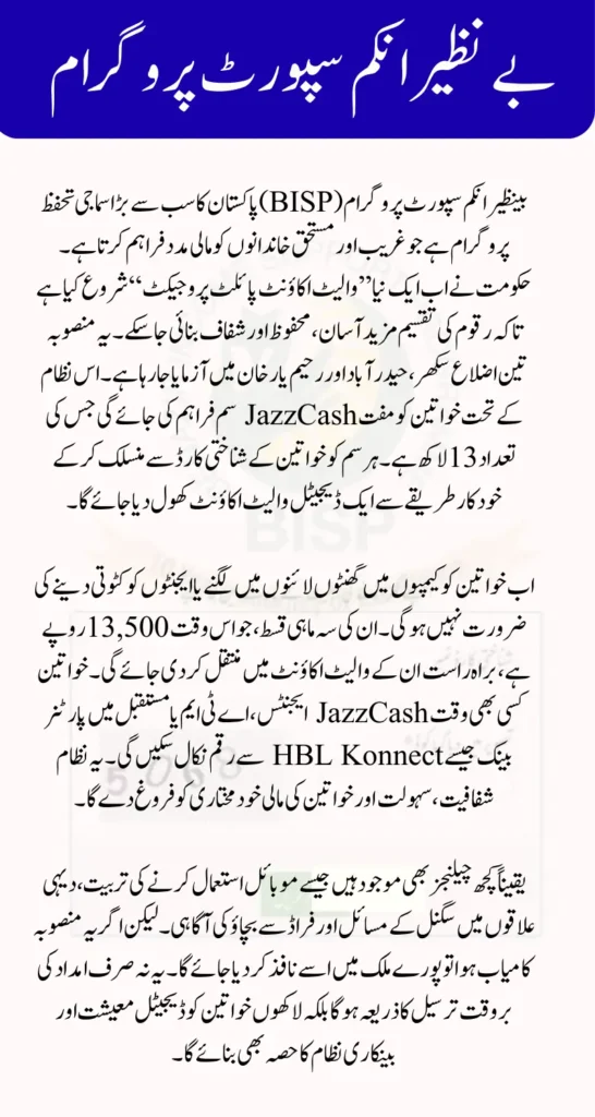 BISP 8171 Wallet Account Pilot Project Check Complete New Payment Update