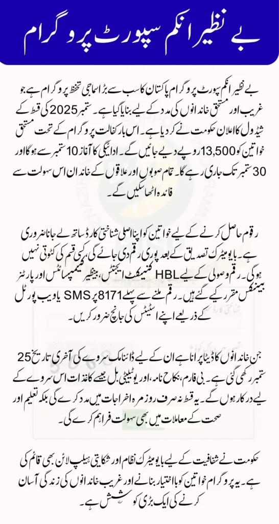 Benazir Income Support Programme September 2025 Payment Schedule