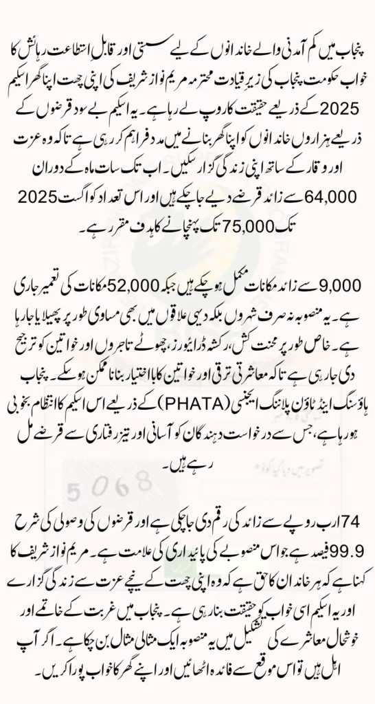 Maryam Nawaz Apni Chhat Apna Ghar Scheme 2025 Check New Update