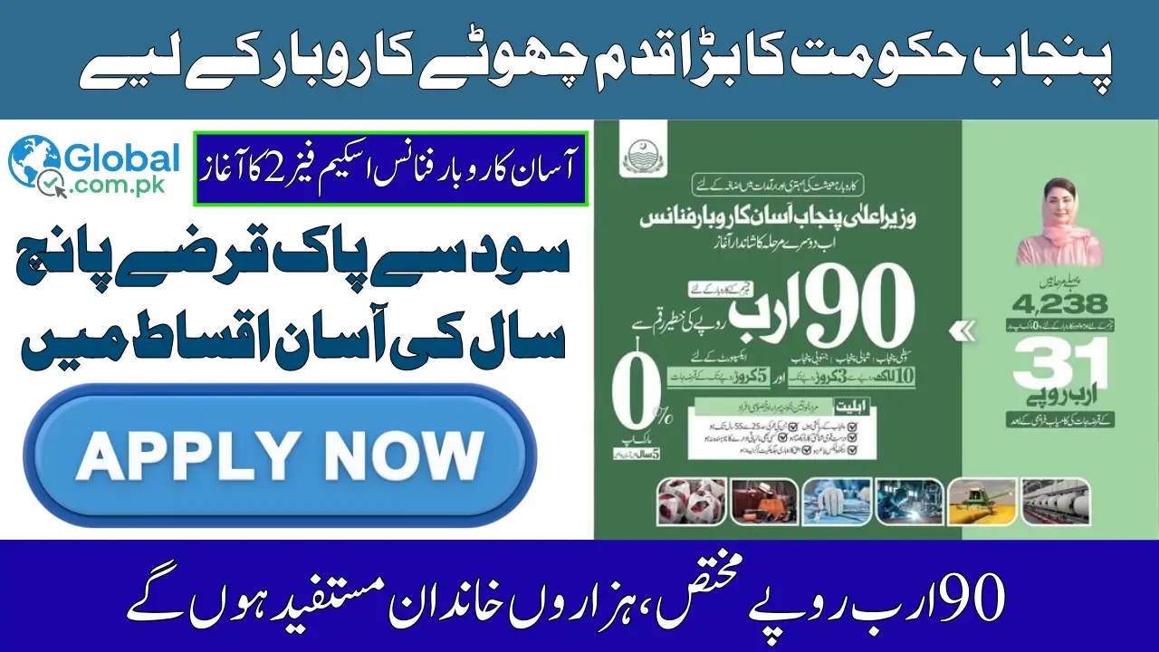 Punjab Government Launched Asaan Karobar Finance Scheme Phase 2 – Full Explain