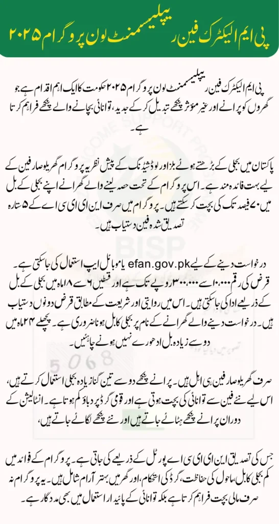 PM Electric Fan Replacement Loan Program Check Eligibility Criteria and Apply Process