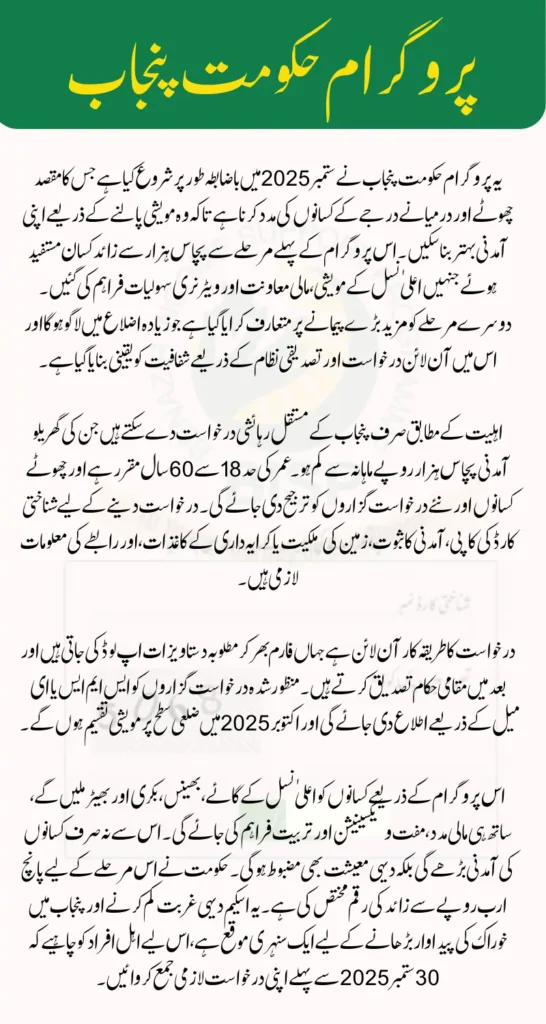 CM Punjab Livestock Program Phase 2 Eligibility Criteria Complete Details 2025