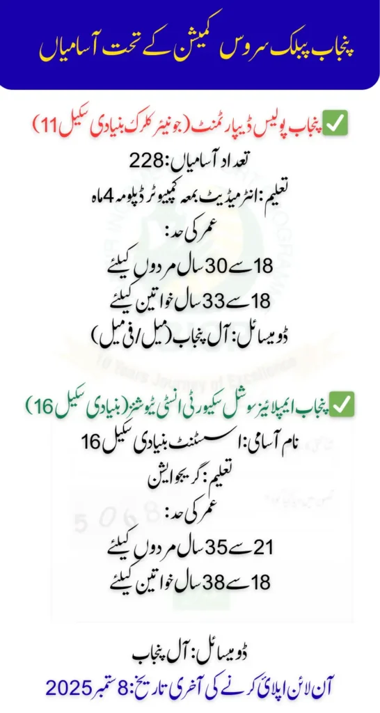 Vacancies Under Punjab Public Service Commission Check Eligibility, Posts & Deadline to Apply