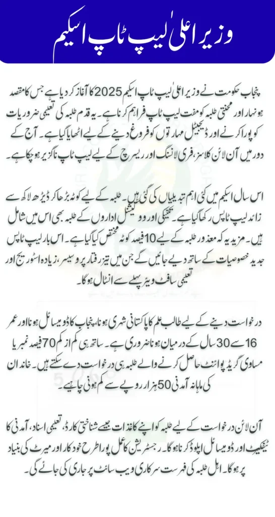 CM Punjab Laptop Scheme 2025 Online Registration & Check Eligibility