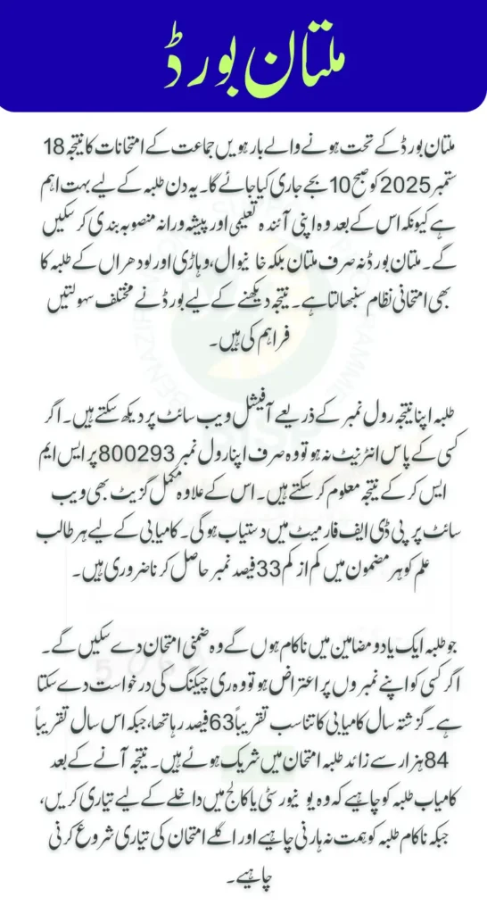 2nd Year Result Date 2025 Multan Board | Check Complete Details