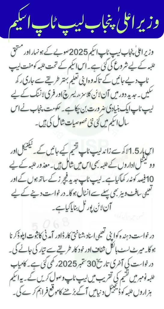 CM Punjab Laptop Scheme 2025 Online Registration & Check Eligibility