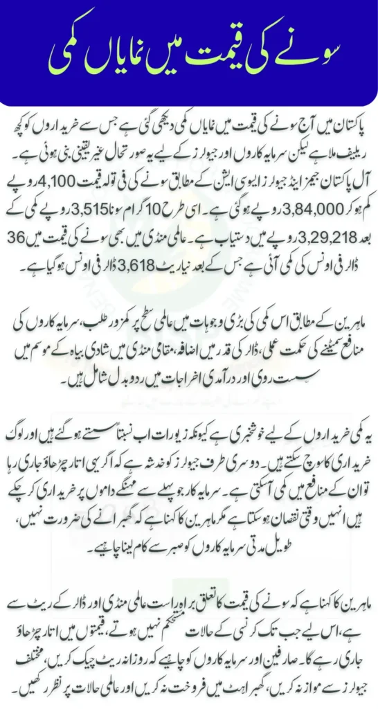 Breaking News: Major Decline in Gold Rates Across Pakistan
