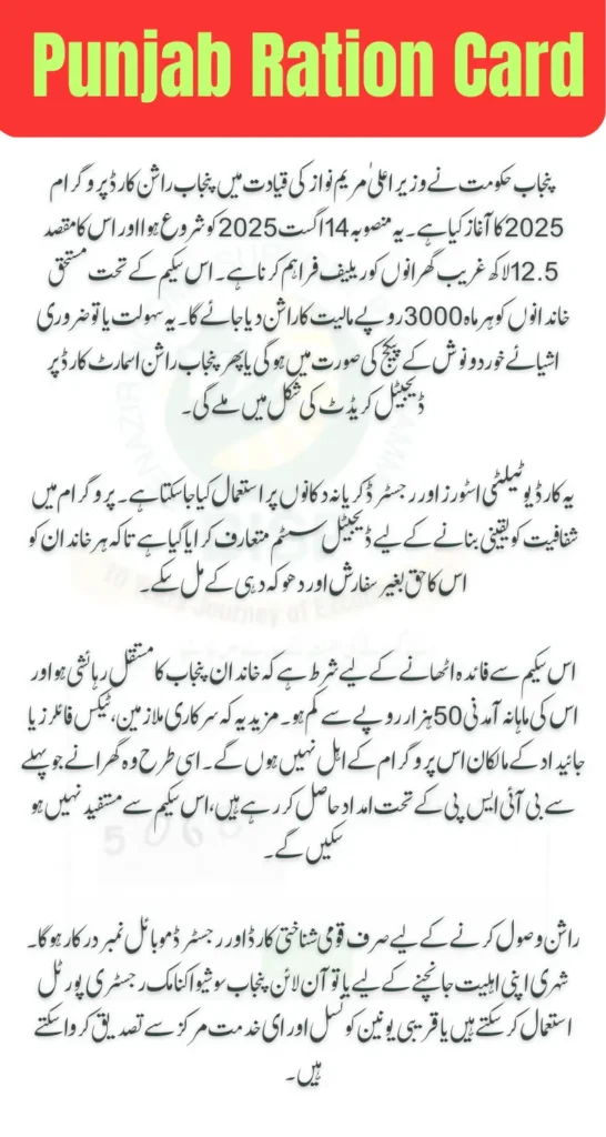 CM Punjab Ration Card 2025 Who is Eligible and How to Apply Online