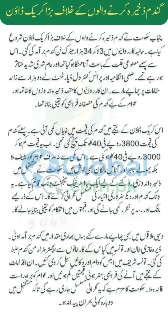Punjab Recovers 334k Tons of Wheat From Hoarders Leading to Price Drop | Complete Details