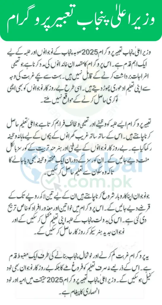 CM Punjab Tabeer Program 2025 Apply Now Check Complete Eligibility & Benefits Details