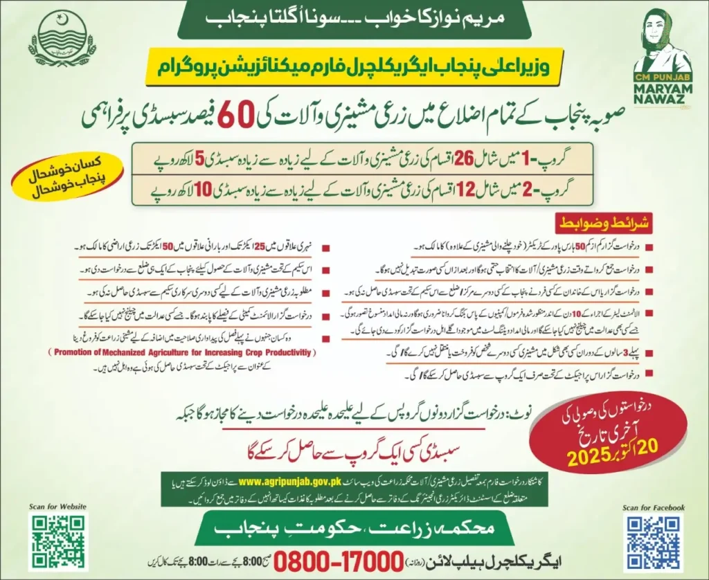 Chief Minister Punjab Agricultural Farm Mechanization Program New Latest Update
