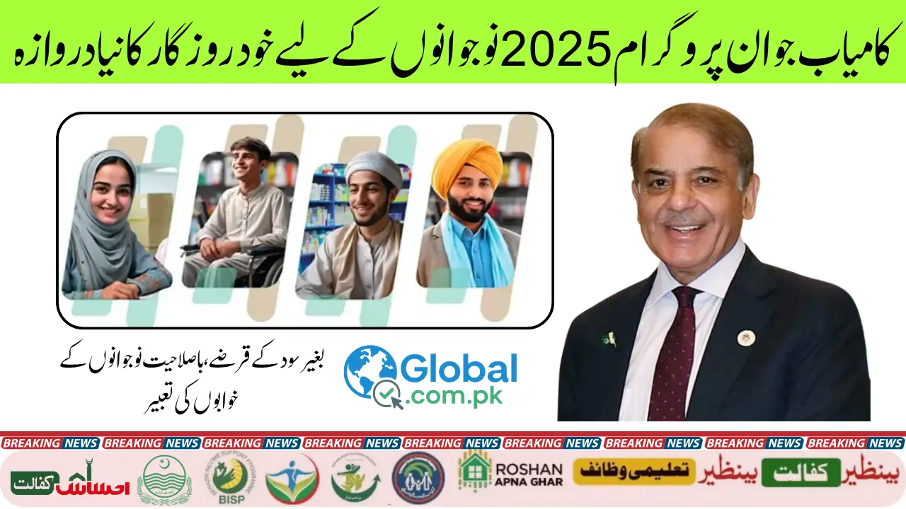 Kamyab Jawan Loan Program Details Check Amounts and Categories (Updated for 2025)