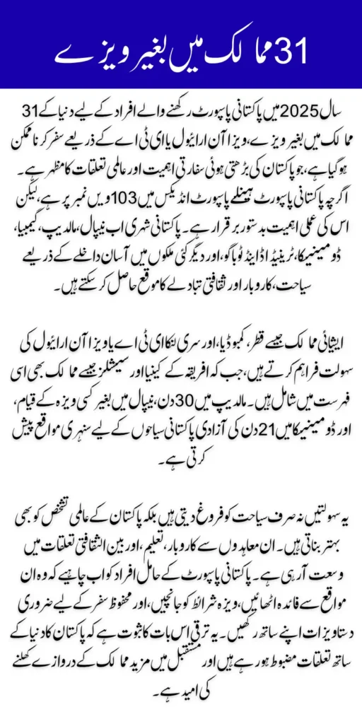 31 Countries Where Pakistanis Will Be Visa-Free in 2025 Check Complete Details
