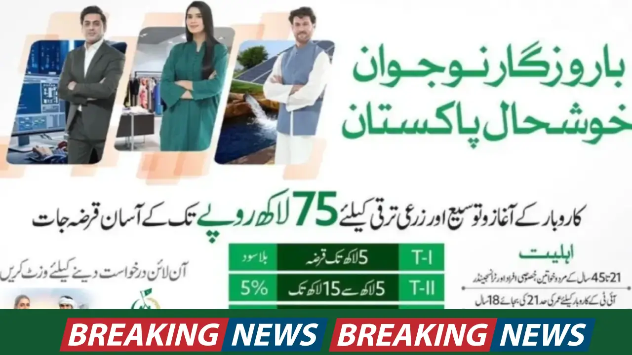 PM Youth Loan Scheme 2025 Check Complete Details