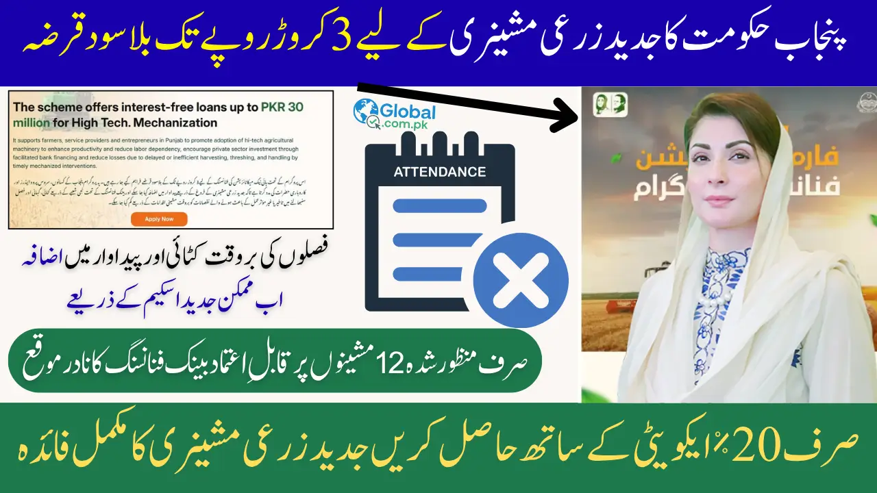 High-Tech Mechanization Scheme Check Charges, Fees, Security Details & Loan Usage and Repayment Details