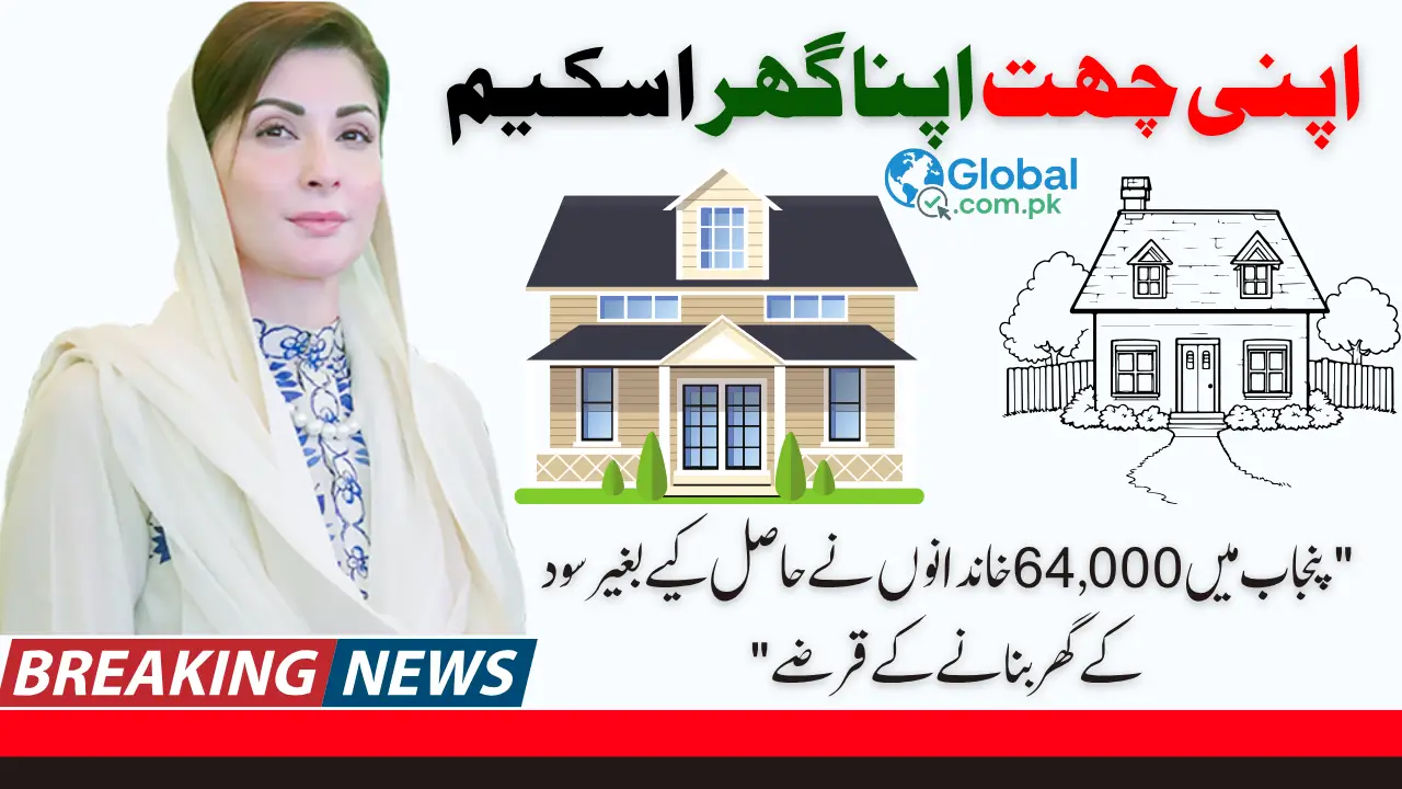 CM Punjab Apni Chhat Apna Ghar Scheme 2025 Check (Oct 2025) Update