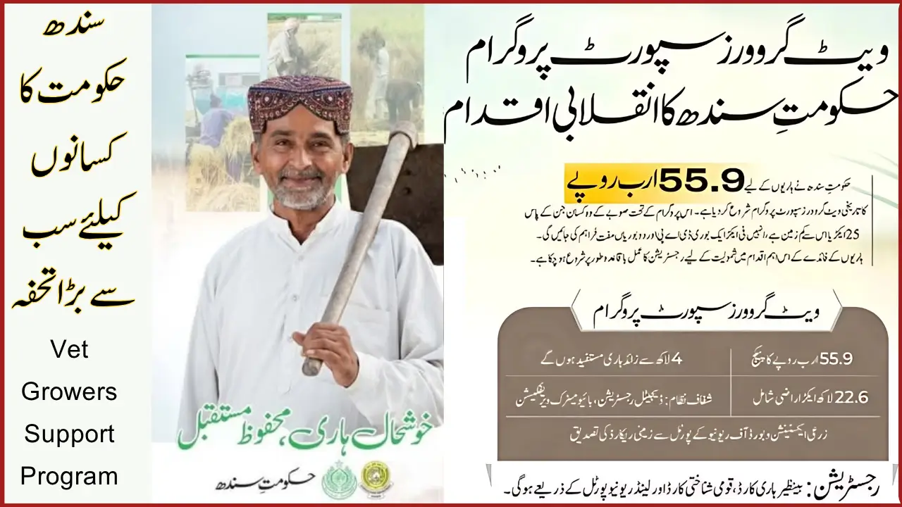 Sindh Government Introduces Vet Growers Support Program