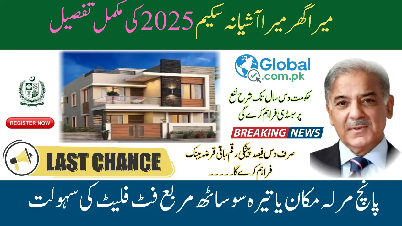 Mera Ghar Mera Ashiana Scheme 2025 Complete Key Details Guide About the Scheme