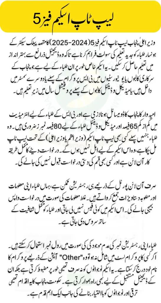 CM Laptop Scheme Phase 5 Details Check Eligibility, Apply, Required Documents