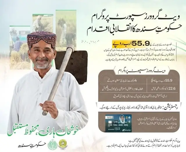 Sindh Government Introduces Vet Growers Support Program
