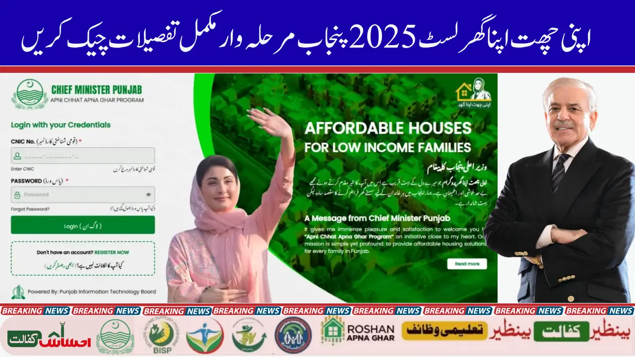 Apni Chat Apna Ghar List 2025 Punjab Check Step by Step Complete Details