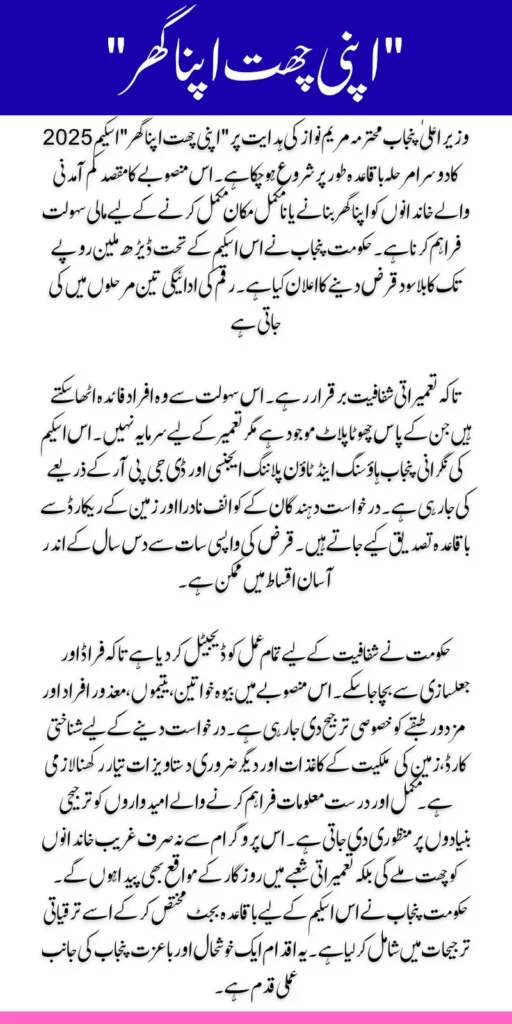 CM Punjab Apni Chhat Apna Ghar Scheme 2025 Phase 2 Start Check If You Are Also Eligible for a Loan