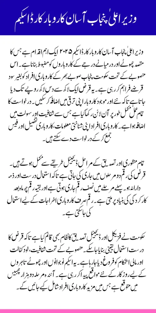 CM Punjab Loan Scheme Apply Online Login Check Asaan Karobar Details