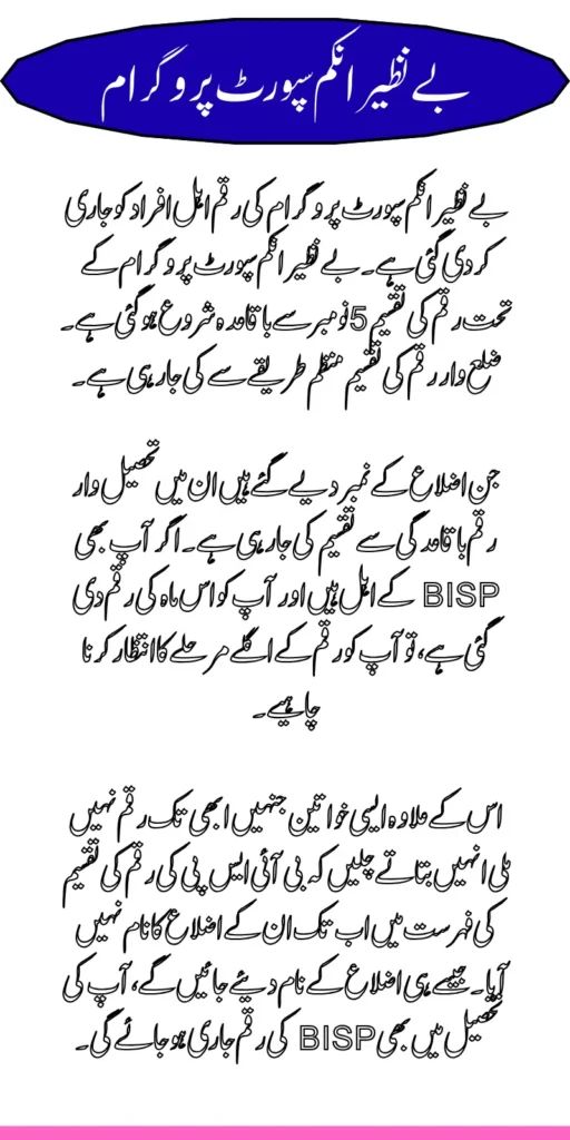 BISP 8171 Eligibility Districts List November 2025 Check Why If Not Eligible For This Phase Payment
